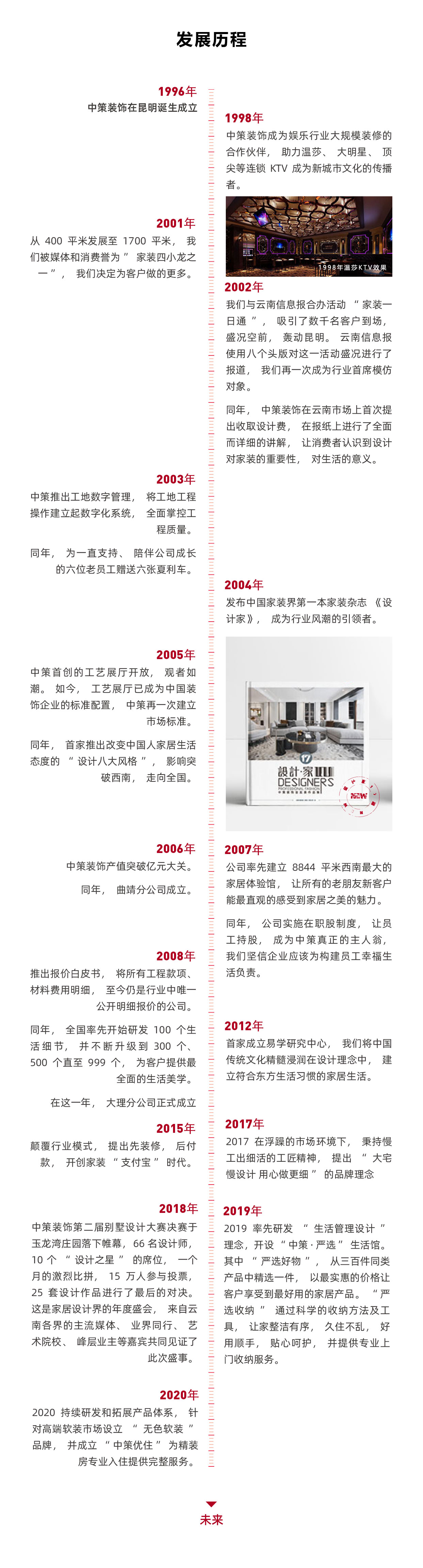 中策装饰别墅设计